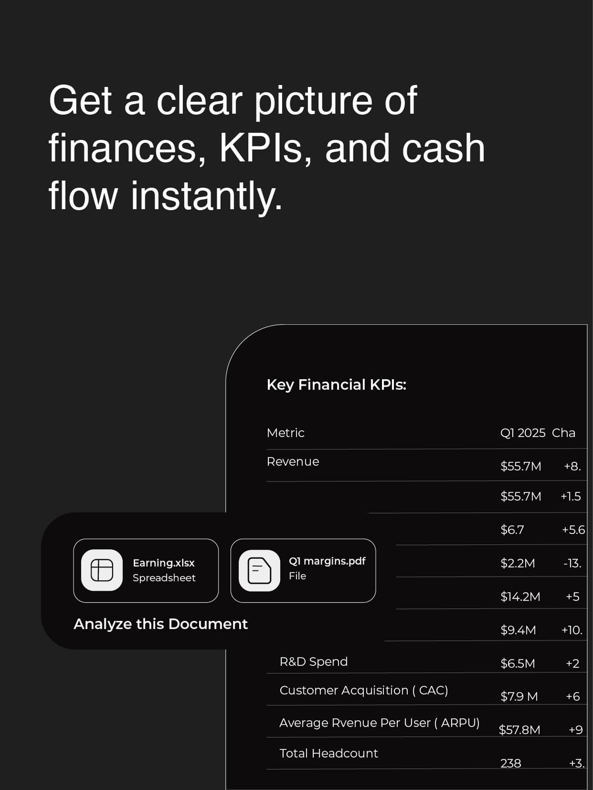 Automated financial analysis and reporting